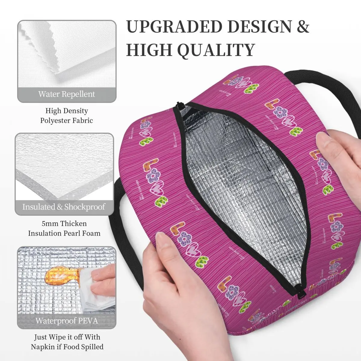 Bolsa térmica com padrão Agath - Women Bags Prada avaliação e preço